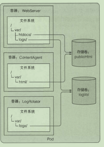 屏幕截图 2020-09-12 112142