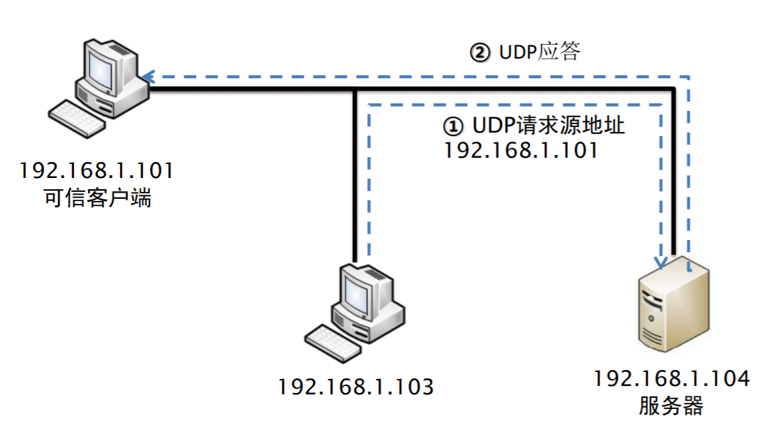 批注 2020-06-04 095801